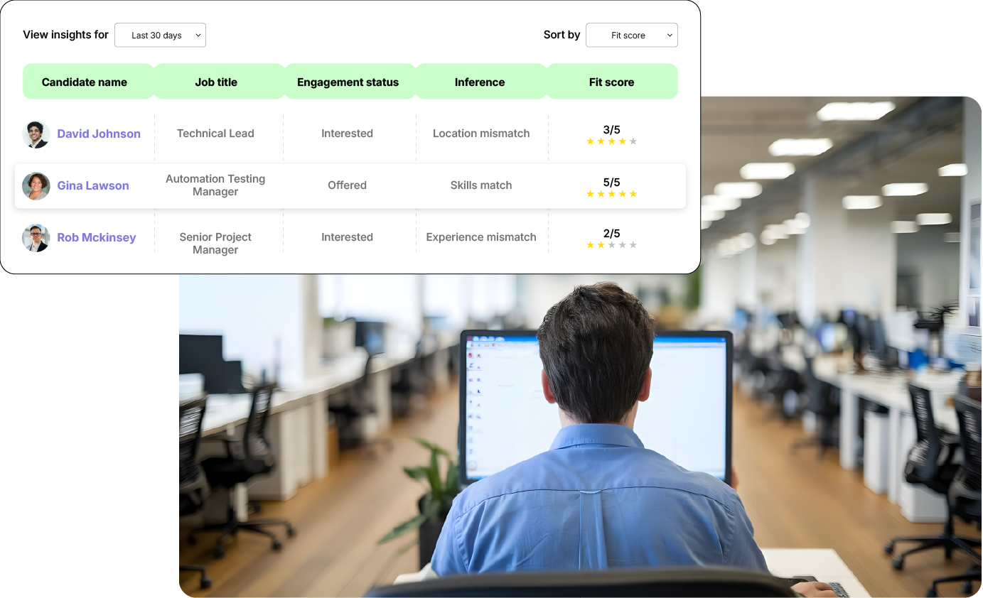 Fafster qualification