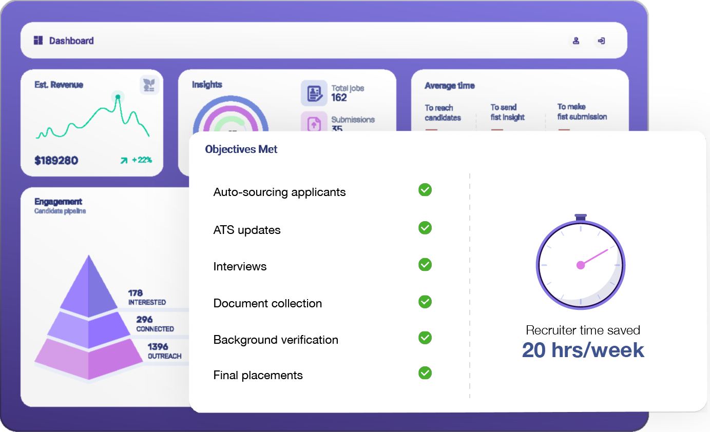 Automated sourcing with a virtual recruiter